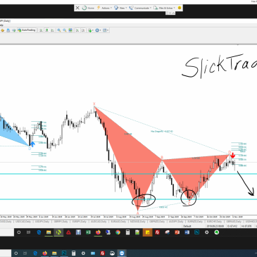 nzdjpy short d1 main