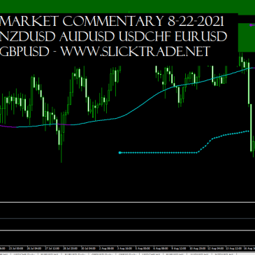 Market Commentary 8-22-2021 - NZDUSD AUDUSD USDCHF EURUSD GBPUSD