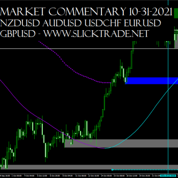 Market Commentary 10-31-2021 - NZDUSD AUDUSD USDCHF EURUSD GBPUSD