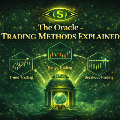 the Oracle trading methods explained